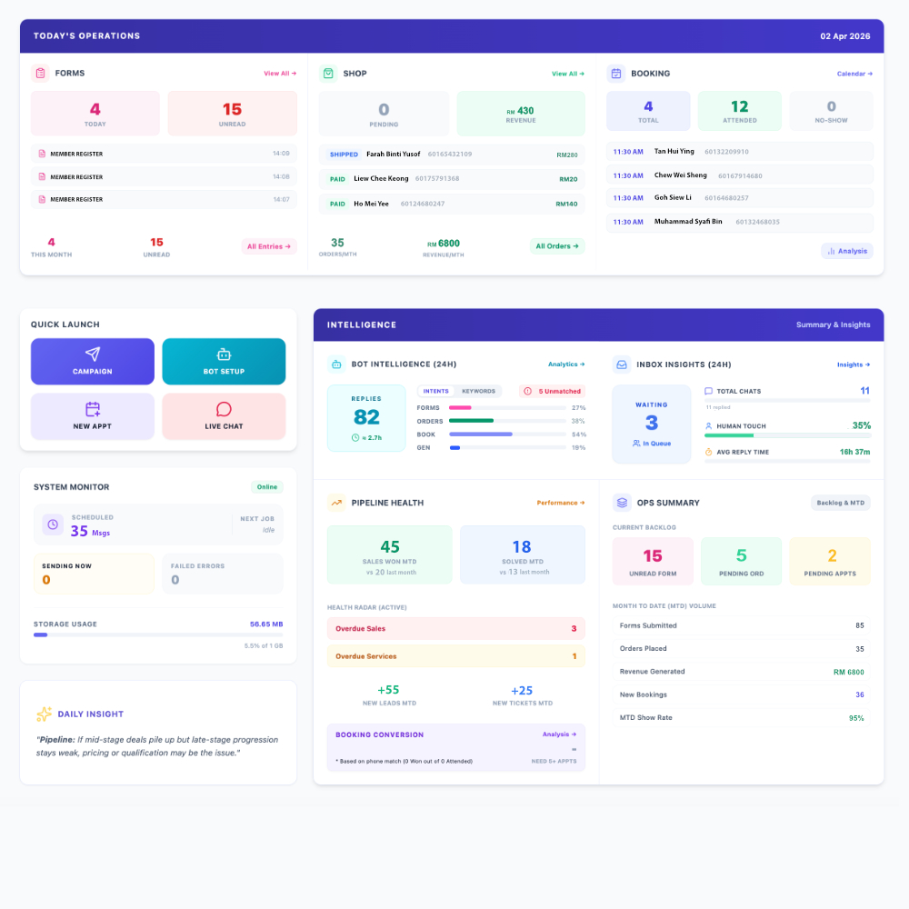 Live Insights