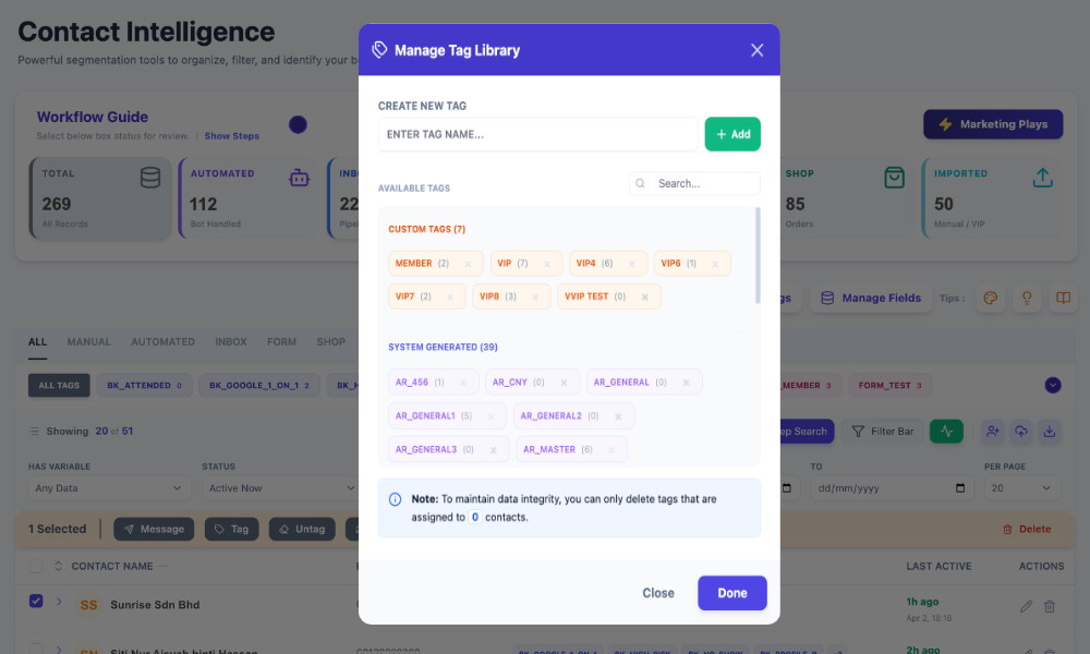 Source-Aware Tags