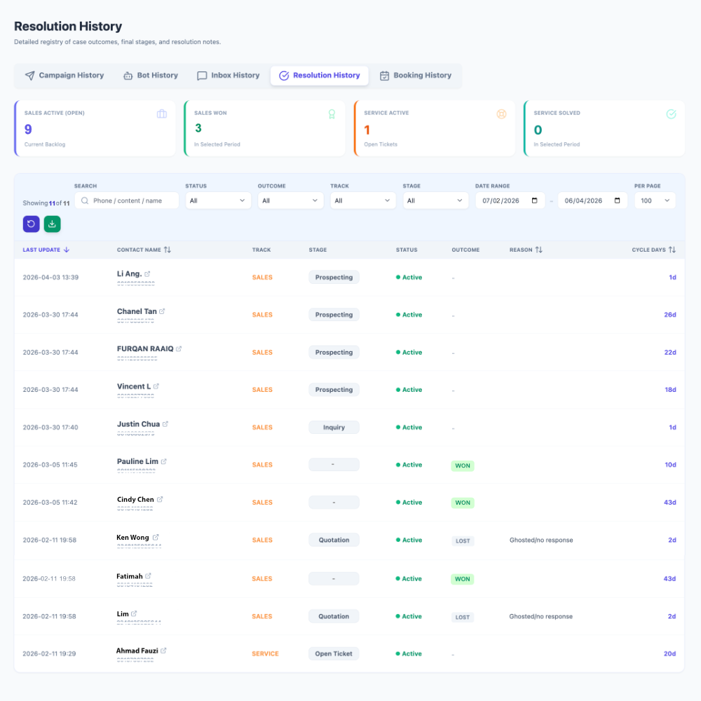 Resolution Modal