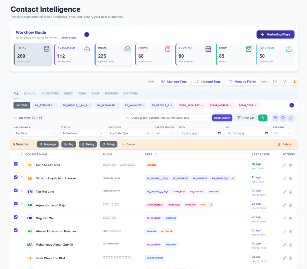 Contact UI