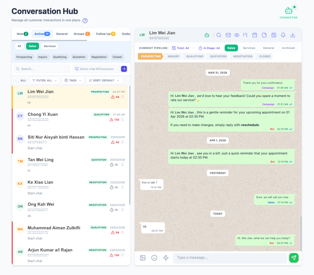 Inbox UI
