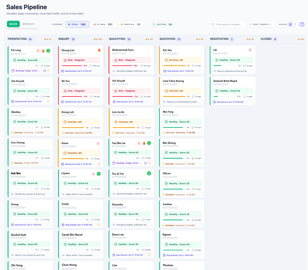 Pipeline UI
